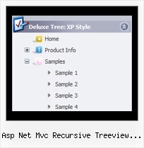 Asp Net Mvc Recursive Treeview Helper Floating Tree Bar