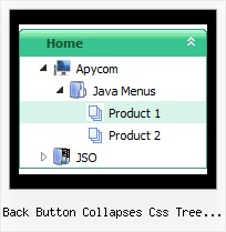 Back Button Collapses Css Tree View Menu Tree For Frames Page