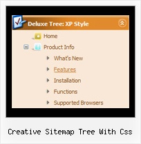 Creative Sitemap Tree With Css Xp Menu Bar Tree