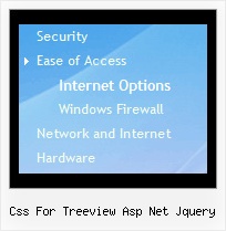 Css For Treeview Asp Net Jquery Java Source Sliding Tree Examples