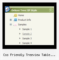 Css Friendly Treeview Table Element Menu Tree