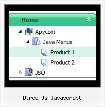 Dtree Js Javascript Menu Tree Vertical