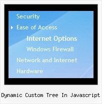 Dynamic Custom Tree In Javascript Tree Pop Up Menu Example