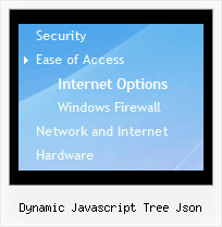 Dynamic Javascript Tree Json Tree View Vertical Menu