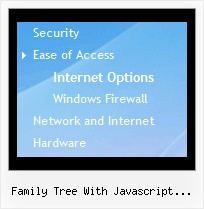 Family Tree With Javascript Library Tree Expanding Menu Tutorial