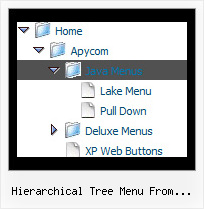 Tree Javascript Menus Hierarchical Tree Menu From Database Table Hierarchical Tree Menu From Database Table Tree Vertical Mouseover Menu