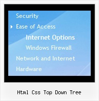 Html Css Top Down Tree Javascript Tree Pulldownmenue
