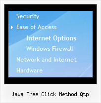 Tree Dropdown Menu Sample Java Tree Click Method Qtp Java Tree Click Method Qtp Menu Tree Cascade