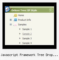 Javascript Framework Tree Drop Drag Resize Tree Mouse Position