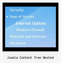 Joomla Content Tree Nested Examples Of Tree Onmouseover