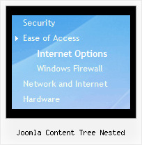 Joomla Content Tree Nested Menu Tendina Tree