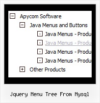 Jquery Menu Tree From Mysql Tree Absolute Position
