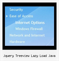 Jquery Treeview Lazy Load Java Dhtml Tree View Drag