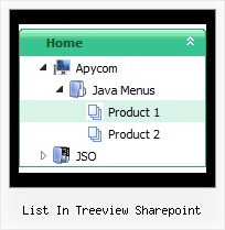 List In Treeview Sharepoint Tree Slide Down Menus