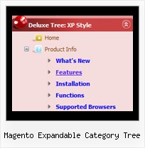 Magento Expandable Category Tree Sliding Static Menu Tree