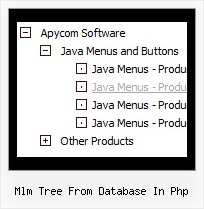 Mlm Tree From Database In Php Dhtml Xp Tree Menu