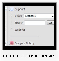 Mouseover On Tree In Richfaces Tree Horizontal Scrolling Menu