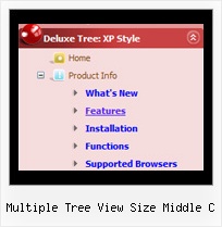 Multiple Tree View Size Middle C Tree Dropdown Menu Vertical