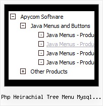 Php Heirachial Tree Menu Mysql Prototype Tree Onmouseover Effects