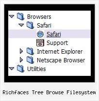 Richfaces Tree Browse Filesystem Tree Menu Multiple Submenu