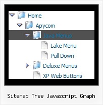 Sitemap Tree Javascript Graph Tree Drop Down Code Examples