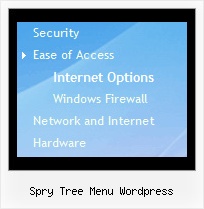 Spry Tree Menu Wordpress Tree Dhtml