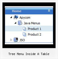 Tree Menu Inside A Table Tree Popup Men