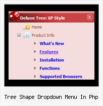 Tree Shape Dropdown Menu In Php Tree Popup