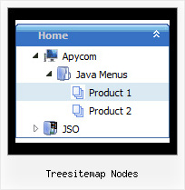 Treesitemap Nodes Expanding Menu And Tree