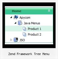 Zend Framework Tree Menu Tree Dinamic Menus