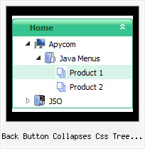 Back Button Collapses Css Tree View Dhtml Javascript Menu Collapsible Tree