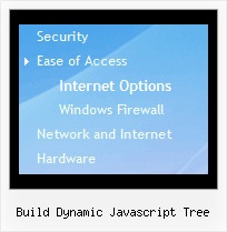 Build Dynamic Javascript Tree Tree Country Dropdown Script