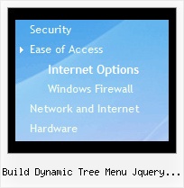 Build Dynamic Tree Menu Jquery Mysql Tree Menu Example Dhtml