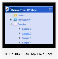 Build Html Css Top Down Tree Tree Drop Down As Link