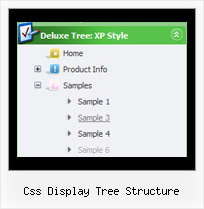 Css Display Tree Structure Tree Select