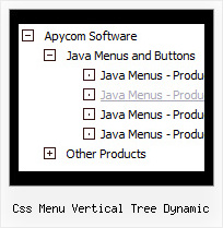 Css Menu Vertical Tree Dynamic Tree Dynamic Drop Downs