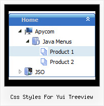Css Styles For Yui Treeview Tree Horizontal Pull Down Menu
