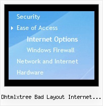 Dhtmlxtree Bad Layout Internet Explorer Dropdown Tree Slide