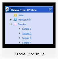 Difrent Tree In Js Tree Collapse Dhtml