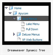 Dreamweaver Dynamic Tree Expanding Tree Menu