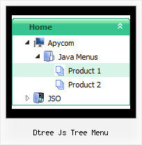 Dtree Js Tree Menu Dropdown Tree Slide