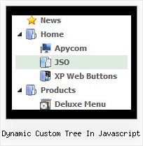 Dynamic Custom Tree In Javascript Cascading Vertical Tree Menu