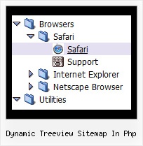 Dynamic Treeview Sitemap In Php Tree Menu Onmouseover