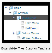 Expandable Tree Diagram Template Menu Horizontal Tree