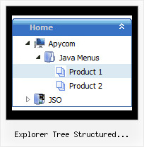 Explorer Tree Structured Selection Javascript Slide Tree