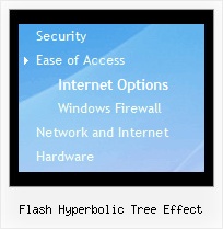 Flash Hyperbolic Tree Effect Html Tree Menu