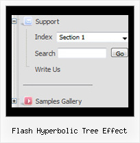 Flash Hyperbolic Tree Effect Menu Tree View