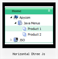 Horizontal Dtree Js Dropdown Menu Tree Relative Positioning