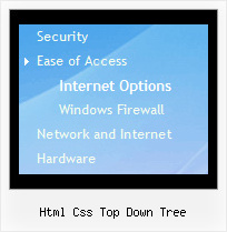 Layers Javascript Tree Html Css Top Down Tree Html Css Top Down Tree Mouse Over Menu Tree