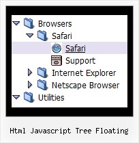 Html Javascript Tree Floating Treemenu Dynamique